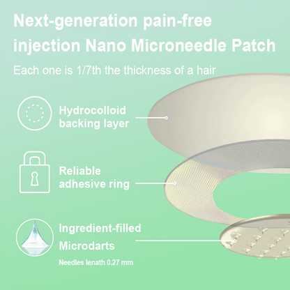 【Last Day Promotion 80% OFF🔥】LBMLBM™ NIDDK-Tirzepatide Slimming & health NANO MICRONEEDLE PATCH🇺🇸👨‍⚕️（Zero Pain, 24/7 Release | Lose 20lbs FAST | 90% Sugar Drop | ）🔥🎁