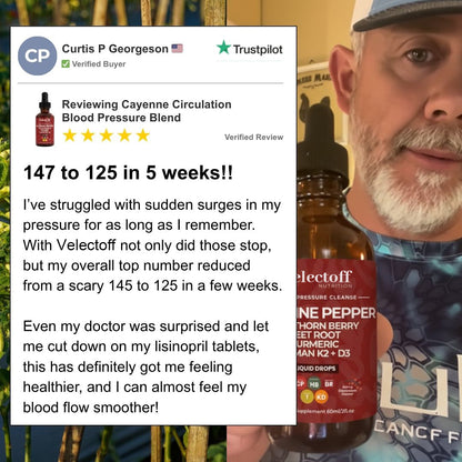 Cayenne Circulation Blood Pressure Blend