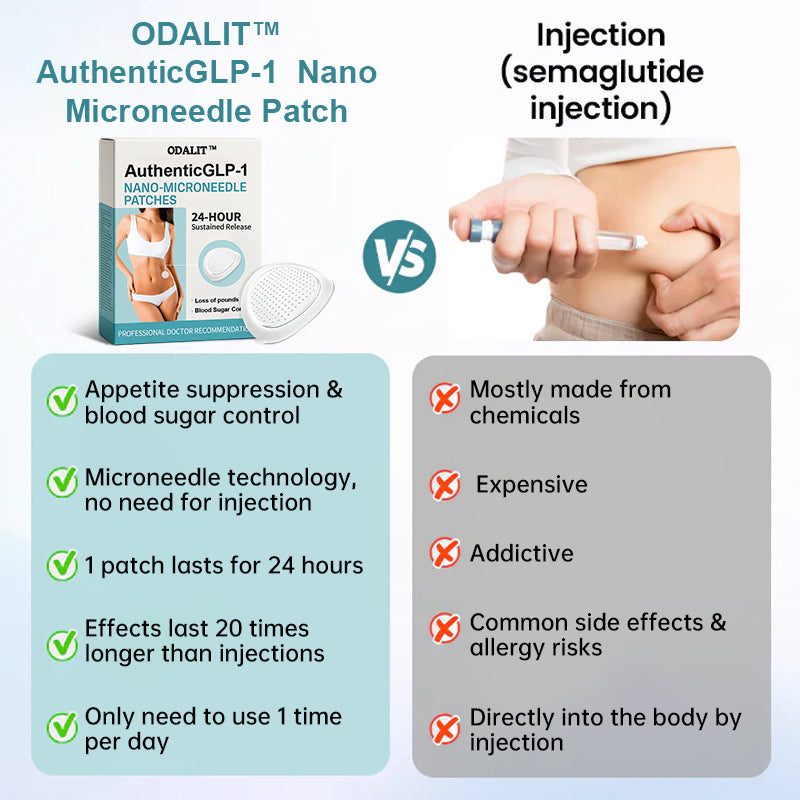 【Last Day Promotion 70% OFF🔥】ODALIT™ AuthenticGLP-1 Nano Microneedle Patch🇺🇸👨‍⚕️（Zero Pain, 24/7 Release | Lose 20lbs FAST | 90% Sugar Drop | ）🔥🎁