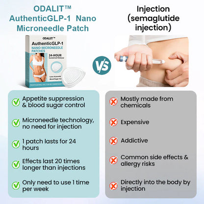 【Last Day Promotion 70% OFF🔥】ODALIT™ AuthenticGLP-1 Nano Microneedle Patch🇺🇸👨‍⚕️（Zero Pain, 24/7 Release | Lose 20lbs FAST | 90% Sugar Drop | ）🔥🎁