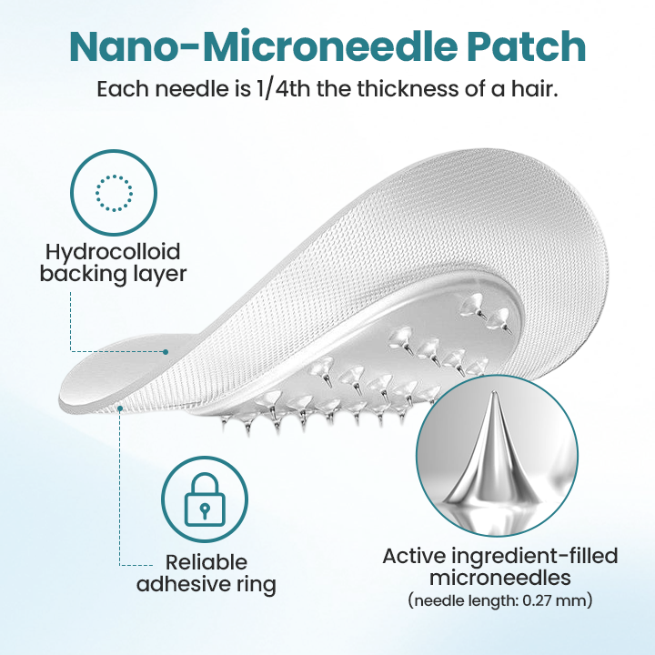 【Last Day Promotion 70% OFF🔥】ODALIT™ AuthenticGLP-1 Nano Microneedle Patch🇺🇸👨‍⚕️（Zero Pain, 24/7 Release | Lose 20lbs FAST | 90% Sugar Drop | ）🔥🎁