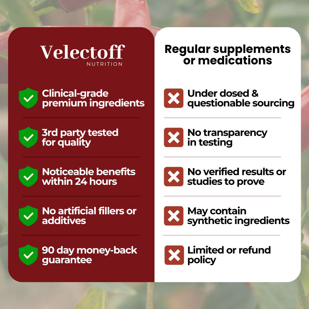 Cayenne Circulation Blood Pressure Blend